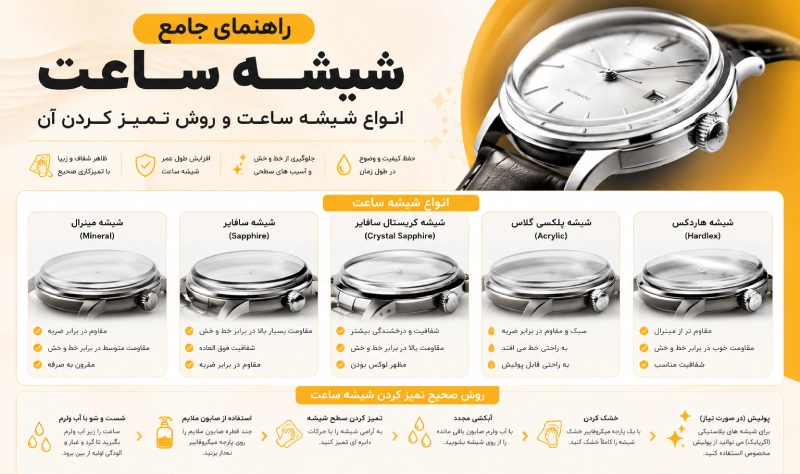 تمیز کردن شیشه ساعت