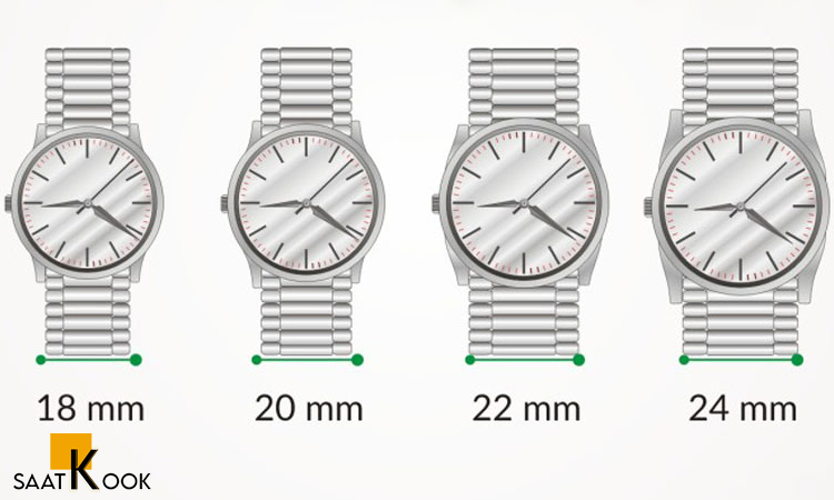هر آنچه در مورد ساعت مردانه باید بدانید